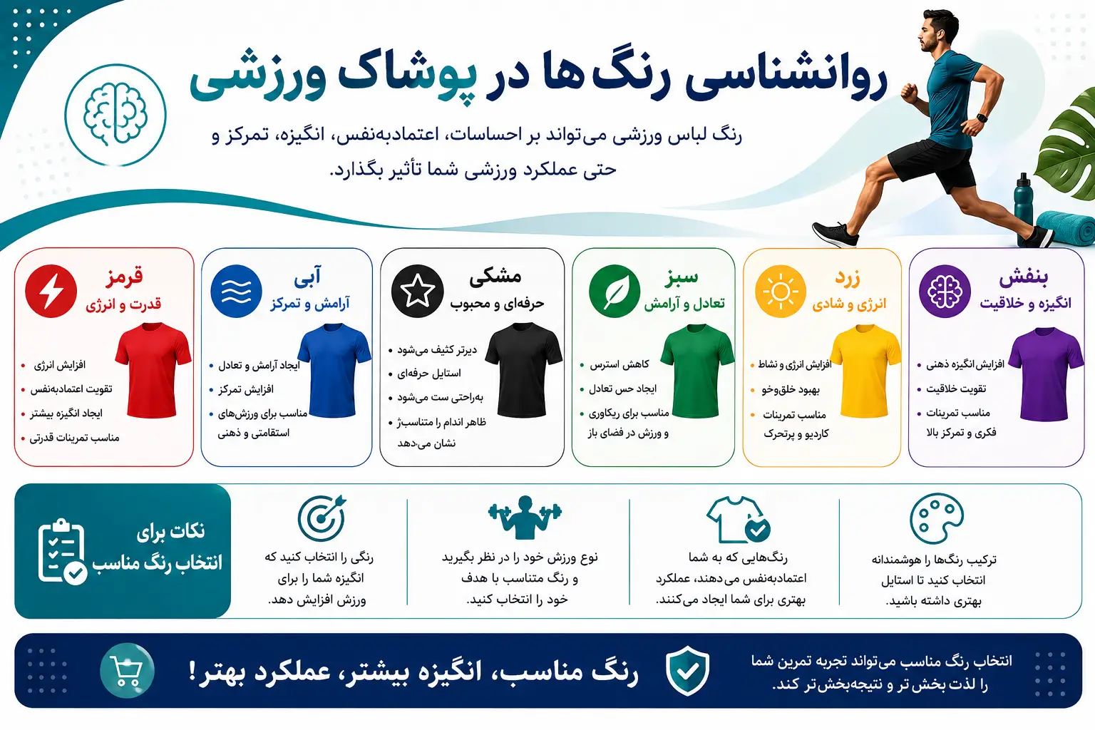 اهمیت رنگ در پوشاک ورزشی