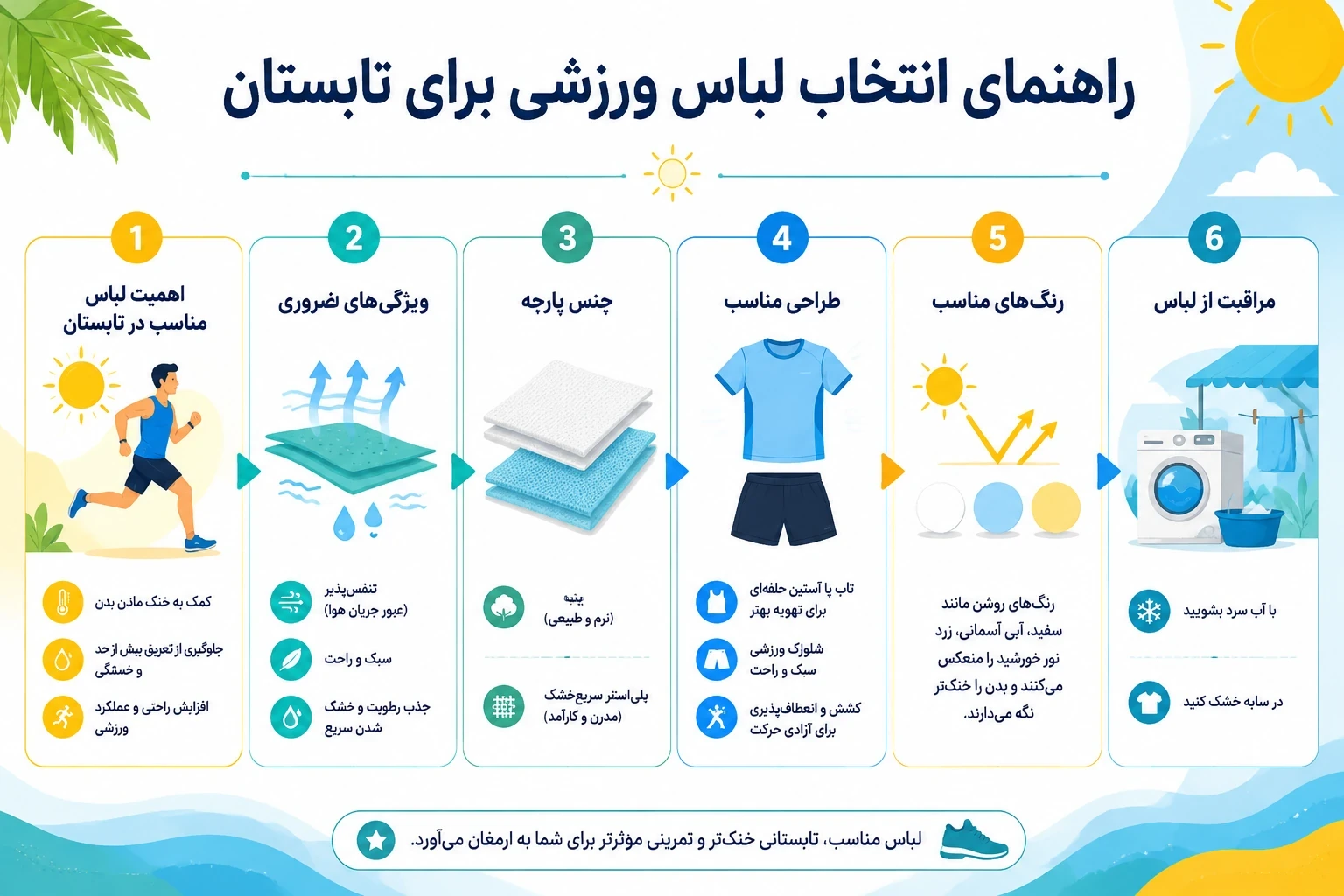 راهنمای خرید لباس ورزشی برای تابستان